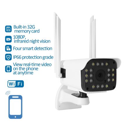 Aigostar - Inteligentna kamera zewnętrzna 1080p 230V Wi-Fi IP66