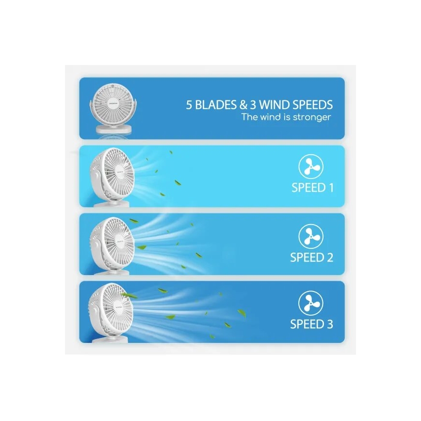 Aigostar - Ładowalny wentylator biurkowy 4W/5V 1500mAh biały