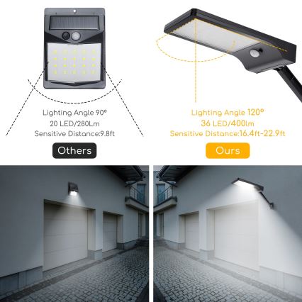 Aigostar - LED Solarna lampa uliczna z czujnikiem LED/2,3W/5,5V 1800 mAh IP65