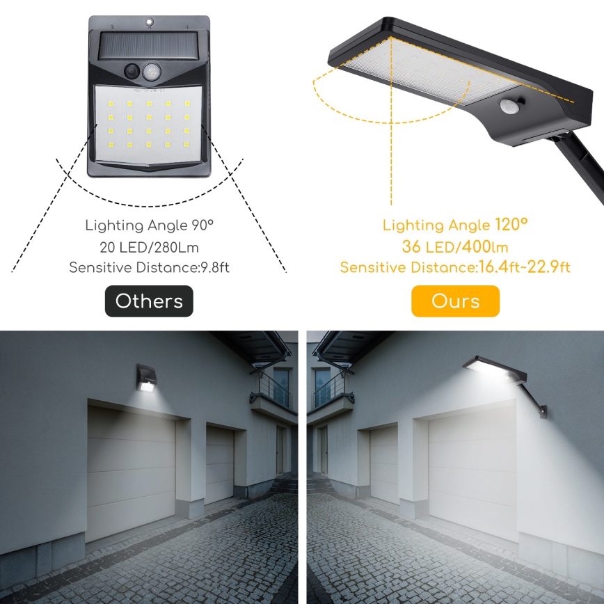Aigostar - LED Solarna lampa uliczna z czujnikiem LED/2,3W/5,5V 1800 mAh IP65