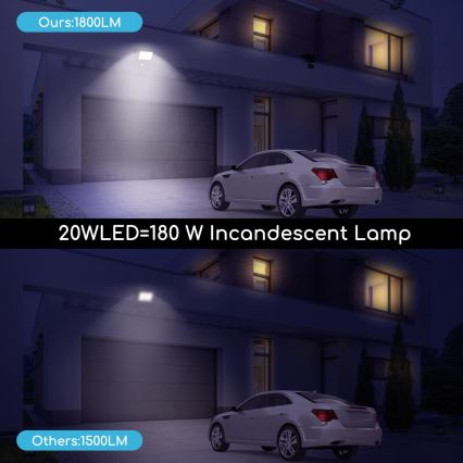 Aigostar - LED Naświetlacz z czujnikiem LED/20W/230V 6400K IP65 czarny