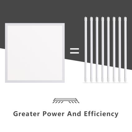 Aigostar - LED Panel wpuszczany LED/40W/230V 3000K/4000K/6500K 60x60cm biały