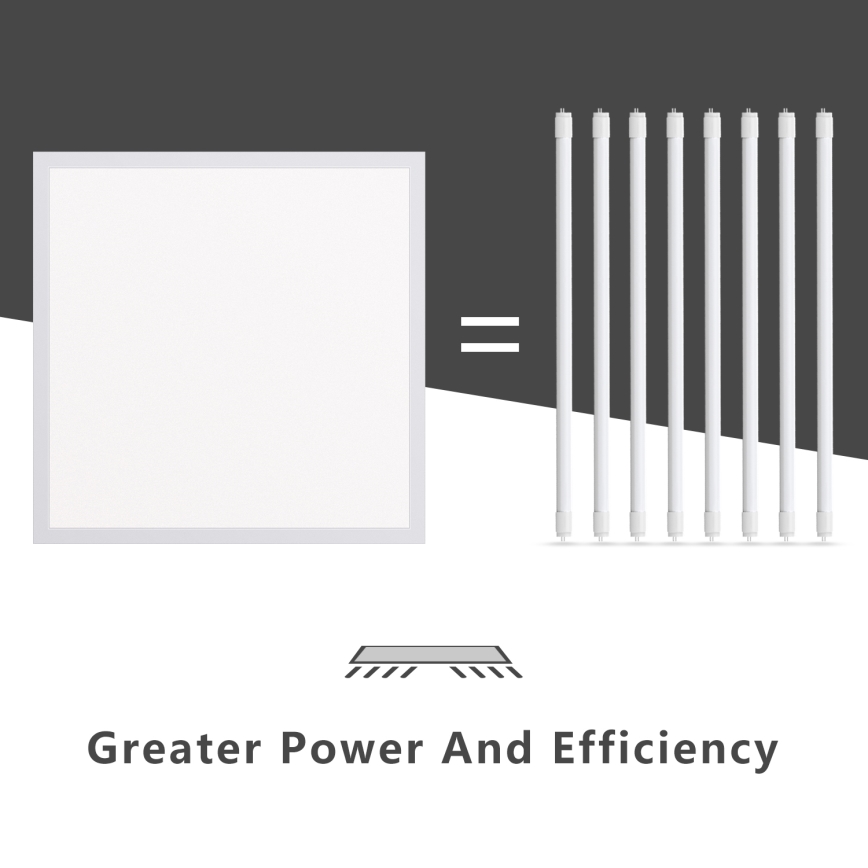 Aigostar - LED Panel wpuszczany LED/40W/230V 3000K/4000K/6500K 60x60cm biały