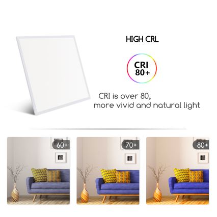 Aigostar - LED Panel wpuszczany LED/40W/230V 3000K/4000K/6500K 60x60cm biały