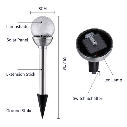 Aigostar - LED RGB Oświetlenie solarne LED/0,08W/2V IP44 200 mAh