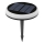 Aigostar - LED RGB Oświetlenie solarne LED/0,6W/3,7V IP65