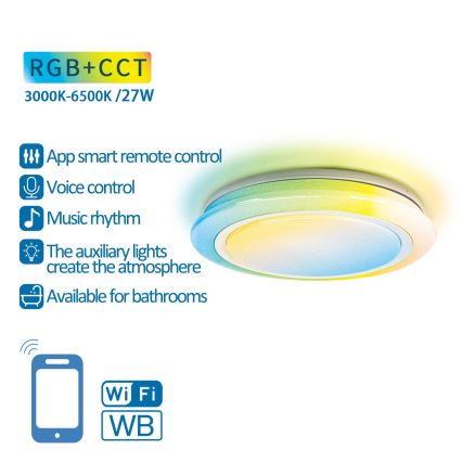 Aigostar - LED RGBW Ściemnialne oświetlenie łazienkowe LED/27W/230V 40 cm Wi-Fi IP44