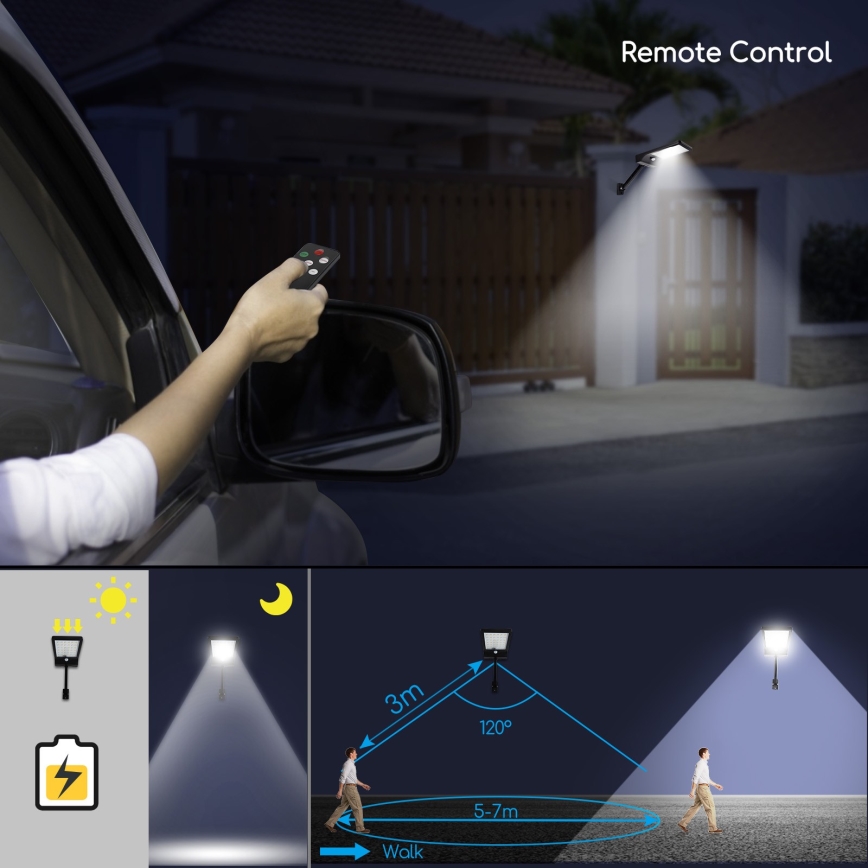 Aigostar - LED Ściemnialna solarna lampa z czujnikiem LED/2,3W/5,5V IP65 1800 mAh + zdalne sterowanie