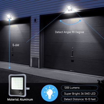 Aigostar - LED Ściemnialny naświetlacz solarny LED/100W/3,2V IP65 + pilot