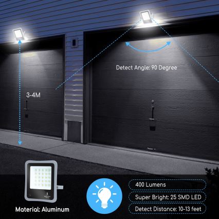 Aigostar - LED Ściemnialny naświetlacz solarny LED/30W/3,2V IP67 + pilot