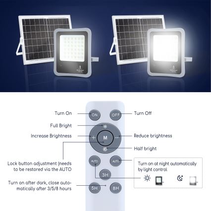 Aigostar - LED Ściemnialny naświetlacz solarny LED/30W/3,2V 20000 mAh IP67 + pilot