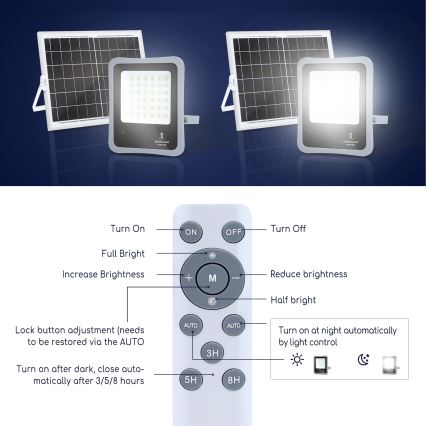 Aigostar - LED Ściemnialny naświetlacz solarny LED/30W/3,2V IP67 + pilot