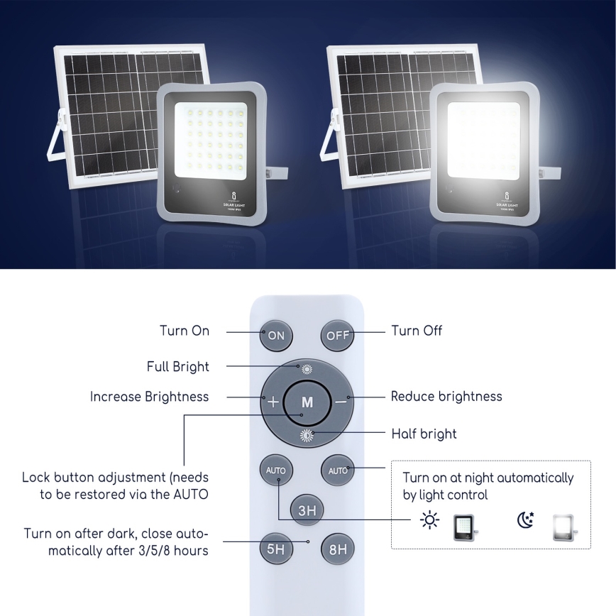 Aigostar - LED Ściemnialny naświetlacz solarny LED/30W/3,2V 20000 mAh IP67 + pilot