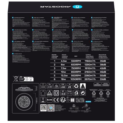 Aigostar - LED Ściemnialny wentylator sufitowy LED/40W/230V 2700-6500K śr. 49 cm + pilot zdalnego sterowania biały