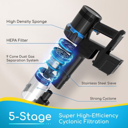 Aigostar - Odkurzacz ręczny stojący 4w1 250W/2200 mAh 230V niebieski/czarne