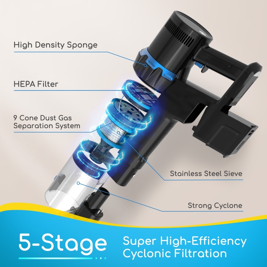 Aigostar - Odkurzacz ręczny stojący 4w1 250W/2200 mAh 230V niebieski/czarne
