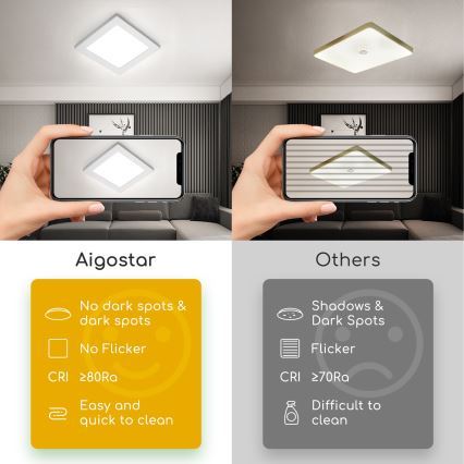 Aigostar - Oprawa sufitowa natynkowa LED/9W/230V 6000K 12,2x12,2 cm biała