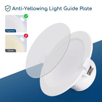 Aigostar - Łazienkowa oprawa do sufitu podwieszanego LED/15W/230V 4000K IP44 śr. 14,5 cm biała