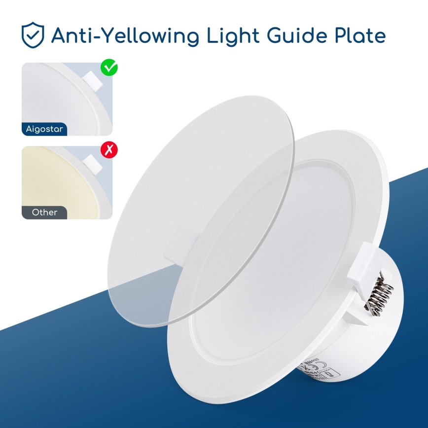 Aigostar - Łazienkowa oprawa do sufitu podwieszanego LED/15W/230V 4000K IP44 śr. 14,5 cm biała