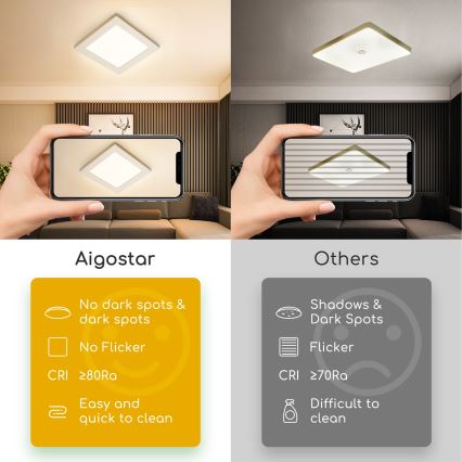Aigostar - Przysufitowa lampa LED/6W/230V 3000K 12,2x12,2 cm biała