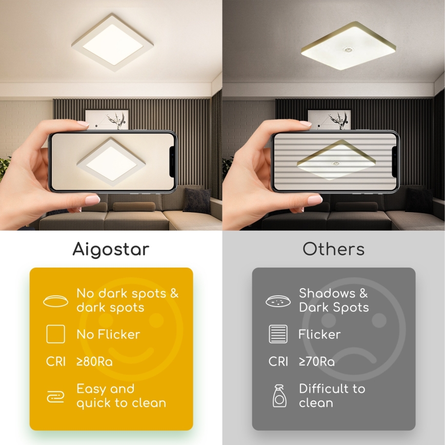 Aigostar - Przysufitowa lampa LED/6W/230V 4000K 12,2x12,2 cm biała