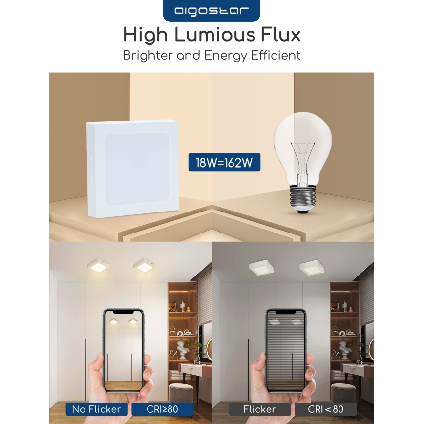 Aigostar - Przysufitowa oprawa LED/18W/230V 3000K 22,6x22,6 cm biała