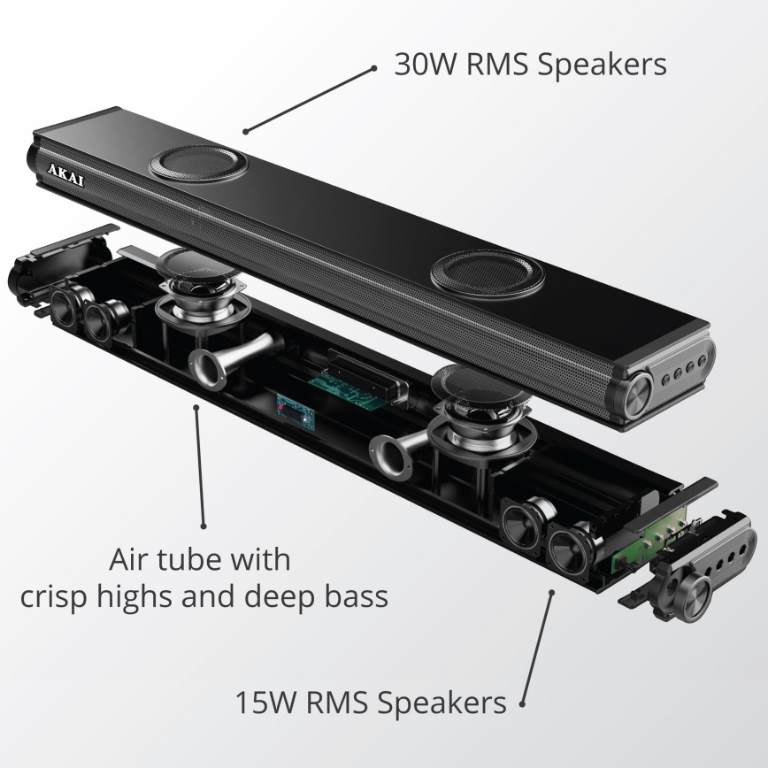 AKAI ASB-29 - Soundbar z aktywnym subwooferem 120 W / 230 V + pilot zdalnego sterowania