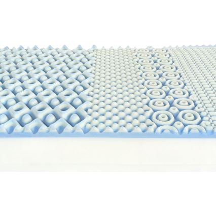 Ambiamo - Materac kieszeniowy POSEIDON 2 80x200 cm
