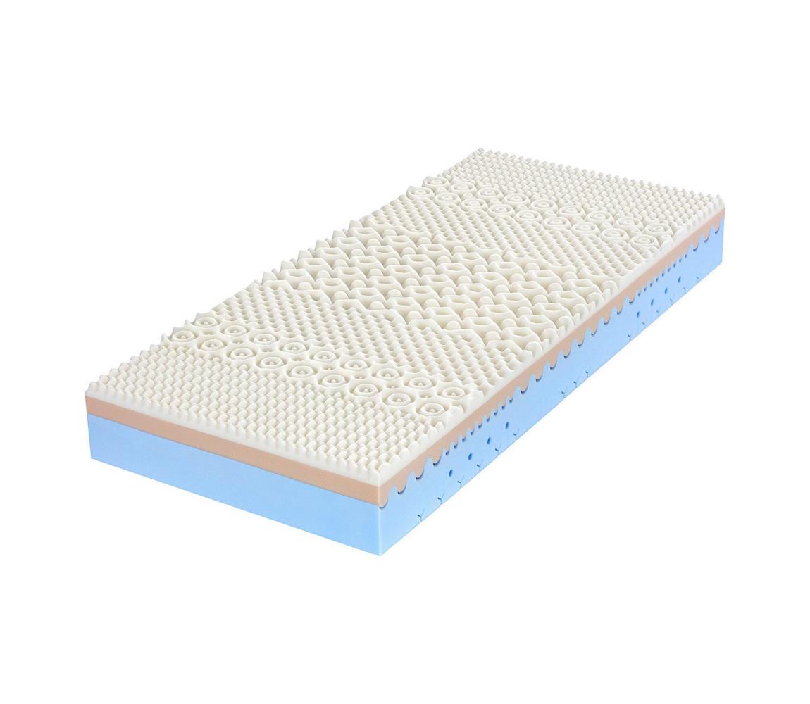 Piankowy materac HYPNOS 200x200 cm