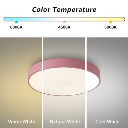 Brilagi - LED oprawa sufitowa POOL LED/36W/230V 3000/4000/6000K śr. 30 cm różowa