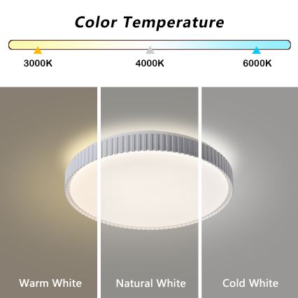 Brilagi - ściemnialny plafon LED CORVO/72W/230V 3000-6000K biały śr. 50 cm + zdalne sterowanie