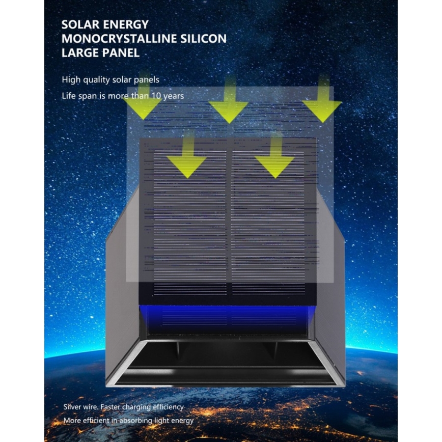Brilagi - LED Kinkiet solarny SOLAR CUBE LED/2W/3,2V 1300 mAh IP54