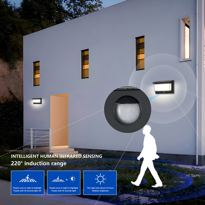 Brilagi - LED Kinkiet solarny z czujnikiem SŁOŃCE LUME LED/10W/3,7V 4000 mAh IP44