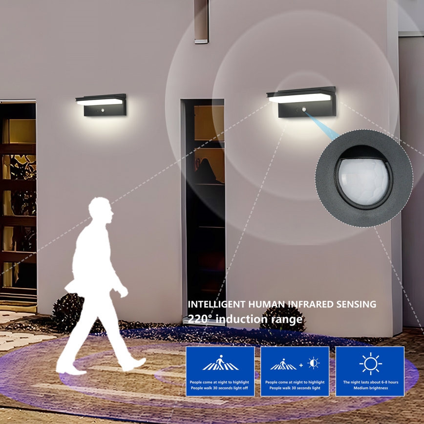 Brilagi - LED Kinkiet solarny z czujnikiem SŁOŃCE SENSE LED/10W/3,7V 4000 mAh IP44
