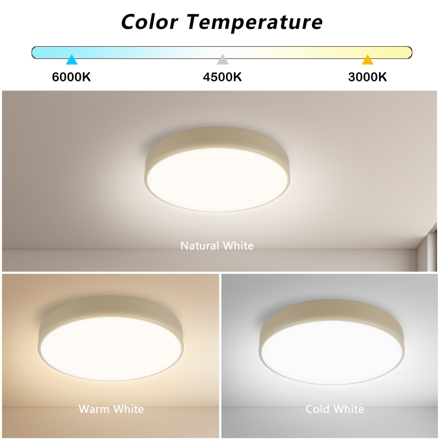 Brilagi - Ściemnialna lampa sufitowa POOL LED/36W/230V 3000-6000K średnica 30 cm beżowa + zdalne sterowanie