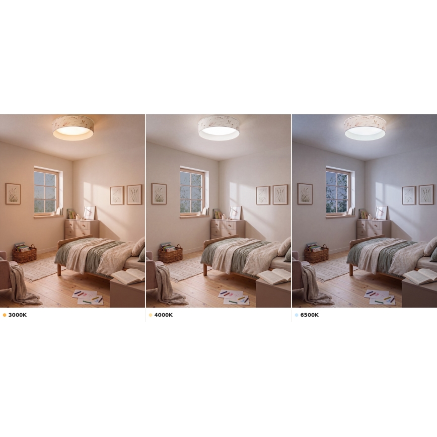 BRILAGI - Lampa sufitowa LED VELVET VARI LED/24W/230V 3000/4000/6500K śr. 45 cm biała/wzór kwiatowy