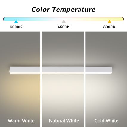Brilagi - Plafon łazienkowy LED SLEEKLINE LED/40W/230V 3000/4500/6000K biały IP44