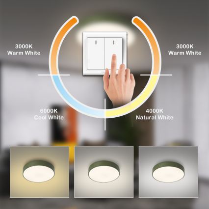 Brilagi - Oprawa sufitowa LED POOL LED/36W/230V 3000/4000/6000K Ø 30 cm zielona