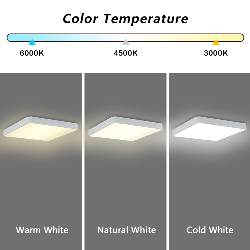 Brilagi - LED Plafon POOL LED/48W/230V 3000/4500/6000K 50x50 cm biały