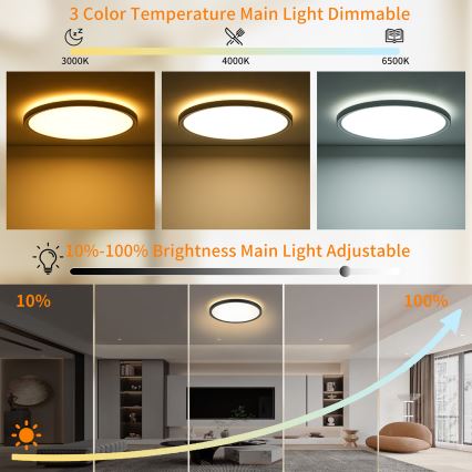 Brilagi - LED RGBW ściemnialna lampa sufitowa ULTRA SLIM LED/18W/230V 2700-6500K śr. 30 cm czarna + pilot zdalnego sterowania
