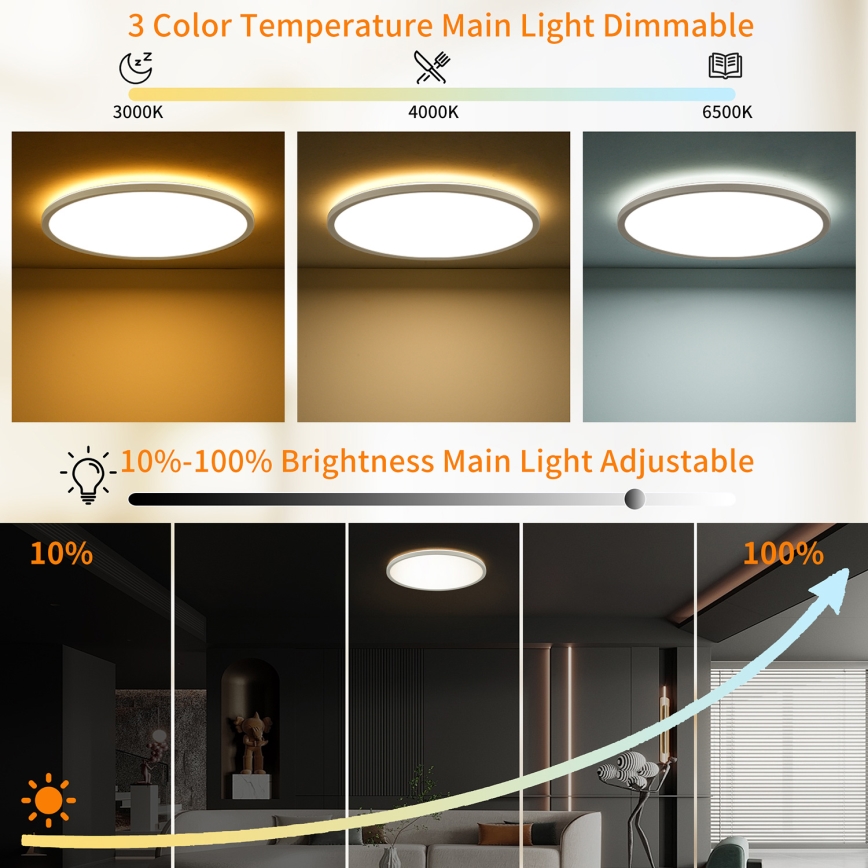Brilagi - LED RGBW ściemnialna lampa sufitowa ULTRA SLIM LED/18W/230V 2700-6500K śr. 30 cm biała + pilot do zdalnego sterowania
