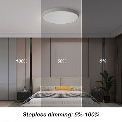 Brilagi - Ściemnialna oprawa sufitowa LED POOL SMART LED/48W/230V 40 cm 3000-6000K Wi-Fi Tuya + pilot zdalnego sterowania biała