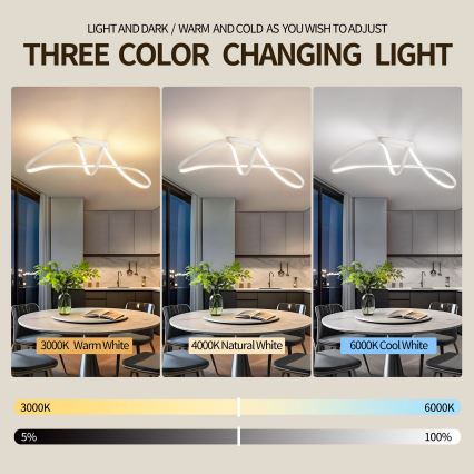 Brilagi - LED ściemnialny przysufitowy żyrandol TWISTER LED/60W/230V 3000-6000K biały + z pilotem