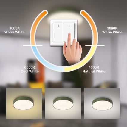 Brilagi - LED oprawa sufitowa POOL LED/48W/230V 3000/4000/6000K Ø 40 cm zielona