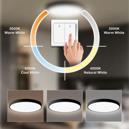 Brilagi - Oprawa sufitowa LED POOL 60W/230V 3000/4500/6000K 50 cm