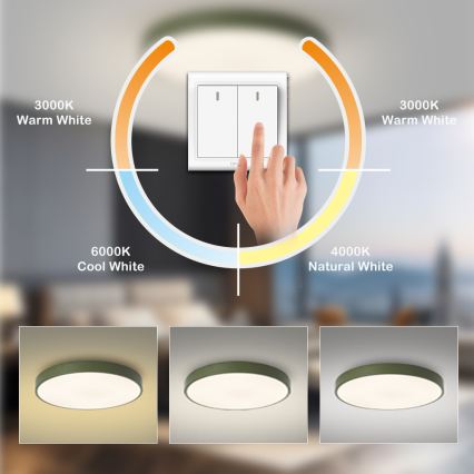 Brilagi - Oprawa sufitowa POOL LED/100W/230V 3000/4000/6000K śr. 80 cm zielona