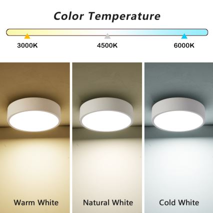 Brilagi - Oprawa sufitowa LED POOL LED/18W/230V 3000/4000/6000K Ø 20 cm biała