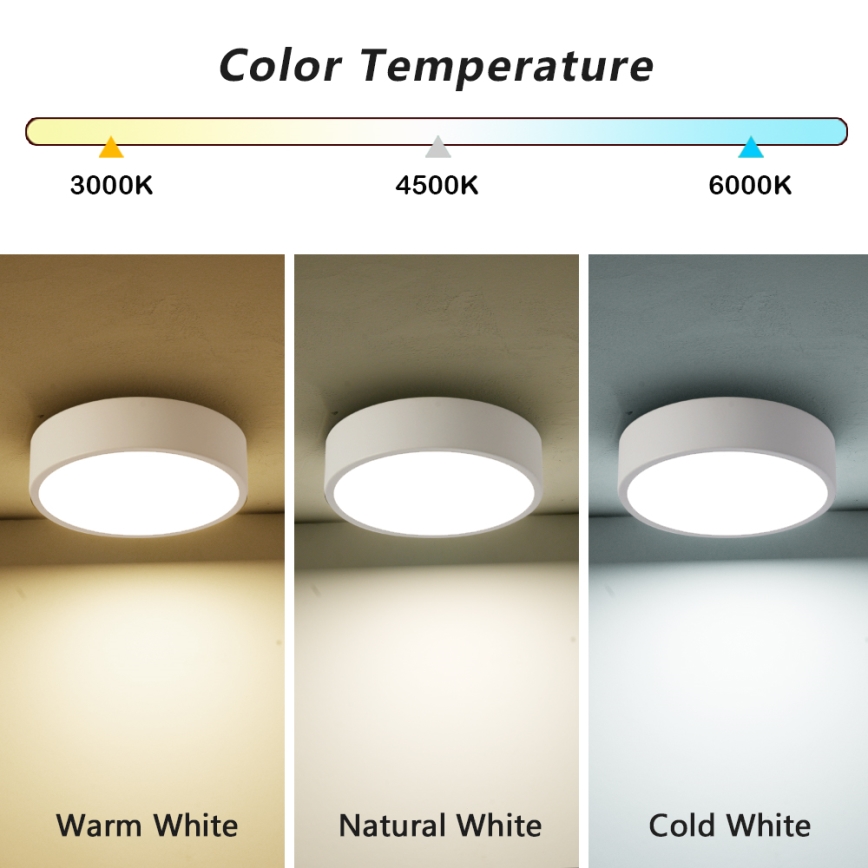Brilagi - Oprawa sufitowa LED POOL LED/18W/230V 3000/4000/6000K Ø 20 cm biała