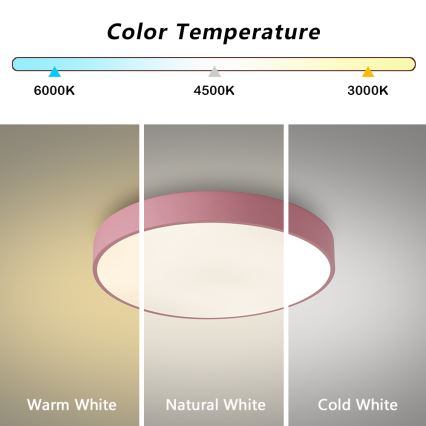 Brilagi - Plafon LED POOL/48W/230V 3000/4000/6000K Ø 40 cm różowy