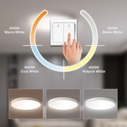 Brilagi - Oprawa sufitowa LED POOL LED/60W/230V 3000/4500/6000K 50 cm biała